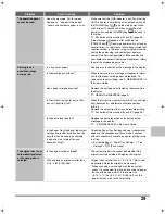 Preview for 31 page of Oce cm4010 Troubleshooting Manual