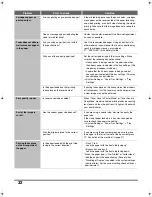 Preview for 34 page of Oce cm4010 Troubleshooting Manual