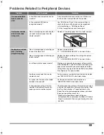 Preview for 35 page of Oce cm4010 Troubleshooting Manual