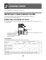 Preview for 21 page of Oce cm4010 User Manual