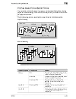 Preview for 66 page of Oce CM4520 Quick Manual