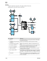 Preview for 49 page of Oce cm5520 Quick Manual