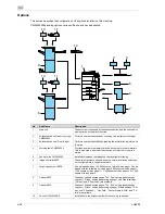 Предварительный просмотр 47 страницы Oce cm6520 Quick Manual