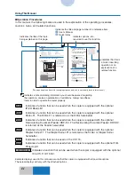 Preview for 5 page of Oce COLOR SYSTEM 110 Operator'S Manual