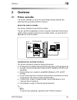 Preview for 29 page of Oce CS175 Phase 3 User Manual