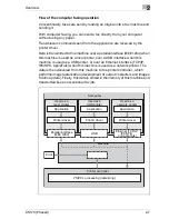 Preview for 33 page of Oce CS175 Phase 3 User Manual