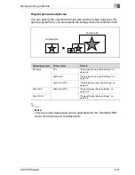 Preview for 101 page of Oce CS175 Phase 3 User Manual