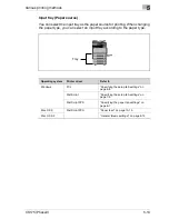 Preview for 103 page of Oce CS175 Phase 3 User Manual