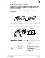 Preview for 105 page of Oce CS175 Phase 3 User Manual