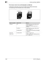 Preview for 112 page of Oce CS175 Phase 3 User Manual