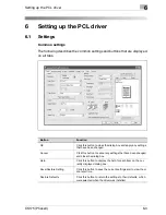 Preview for 131 page of Oce CS175 Phase 3 User Manual