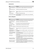 Preview for 201 page of Oce CS175 Phase 3 User Manual