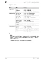 Preview for 248 page of Oce CS175 Phase 3 User Manual