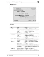 Preview for 249 page of Oce CS175 Phase 3 User Manual