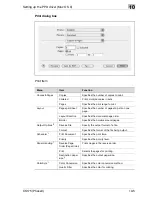 Preview for 267 page of Oce CS175 Phase 3 User Manual