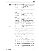 Preview for 269 page of Oce CS175 Phase 3 User Manual