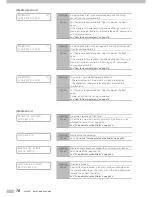 Preview for 78 page of Oce CS6407 Basic Operation Manual