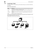 Предварительный просмотр 426 страницы Oce CS665 Pro Copy Operations