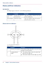 Предварительный просмотр 12 страницы Oce E1 User Manual