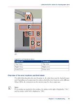 Preview for 25 page of Oce E1 User Manual