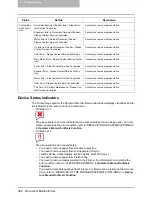 Предварительный просмотр 370 страницы Oce im2330 Printing Manual