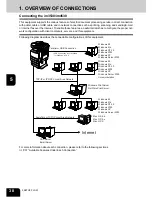 Предварительный просмотр 32 страницы Oce im2330 Quick Start Manual