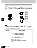 Предварительный просмотр 46 страницы Oce im2330 Quick Start Manual