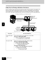 Предварительный просмотр 50 страницы Oce im2330 Quick Start Manual