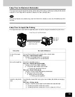 Предварительный просмотр 55 страницы Oce im2330 Quick Start Manual