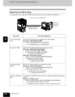 Предварительный просмотр 56 страницы Oce im2330 Quick Start Manual