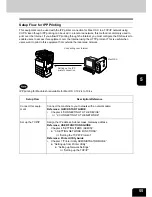 Предварительный просмотр 57 страницы Oce im2330 Quick Start Manual