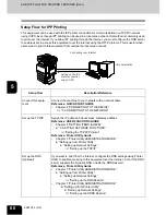 Предварительный просмотр 62 страницы Oce im2330 Quick Start Manual