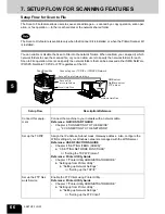 Предварительный просмотр 68 страницы Oce im2330 Quick Start Manual