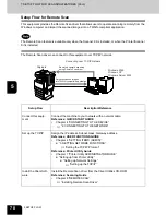 Предварительный просмотр 72 страницы Oce im2330 Quick Start Manual