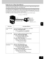 Предварительный просмотр 83 страницы Oce im2330 Quick Start Manual