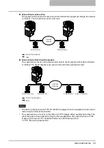 Предварительный просмотр 95 страницы Oce im2330 Scanning Manual