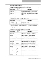 Preview for 317 page of Oce im4530 Printing Manual