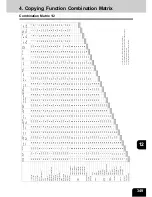 Preview for 353 page of Oce im5530 Operator'S Manual