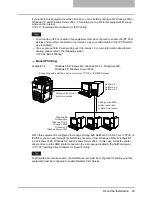 Предварительный просмотр 25 страницы Oce im5530 Printing Manual