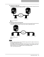 Preview for 95 page of Oce im5530 Scanning Manual