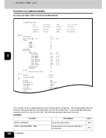 Предварительный просмотр 170 страницы Oce im5530 User Functions Manual