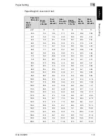 Preview for 16 page of Oce im9220 User Manual