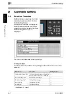 Предварительный просмотр 31 страницы Oce im9220 User Manual