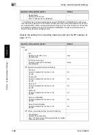 Предварительный просмотр 207 страницы Oce im9220 User Manual