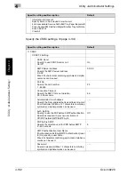 Предварительный просмотр 213 страницы Oce im9220 User Manual