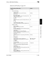 Предварительный просмотр 216 страницы Oce im9220 User Manual