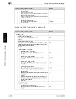 Предварительный просмотр 217 страницы Oce im9220 User Manual