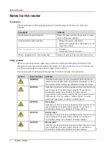 Preview for 6 page of Oce P2T Operation Manual