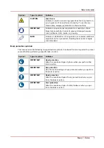 Preview for 7 page of Oce P2T Operation Manual