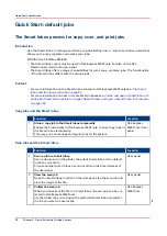 Preview for 52 page of Oce PlotWave 340 Operation Manual